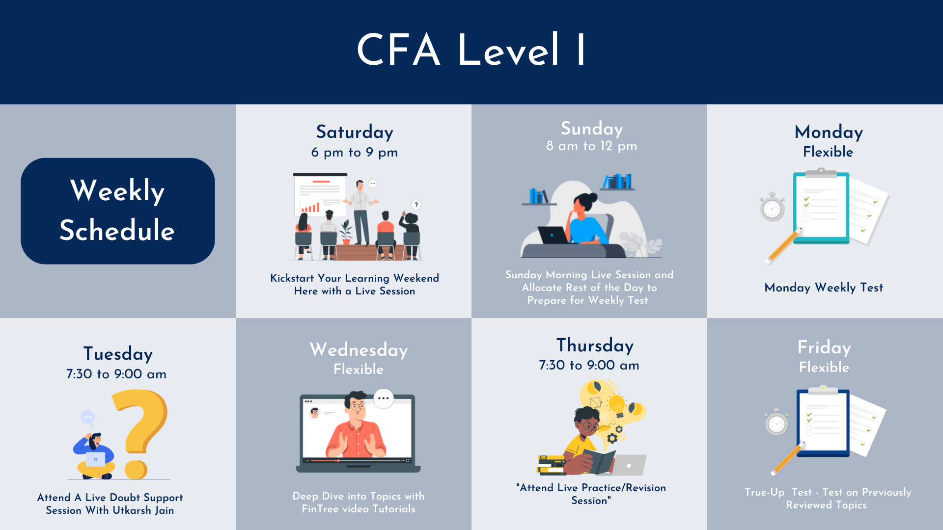 CFA Level I Live School Schedules FinTree India cfa-level-i-live-school-schedules-fintree-india